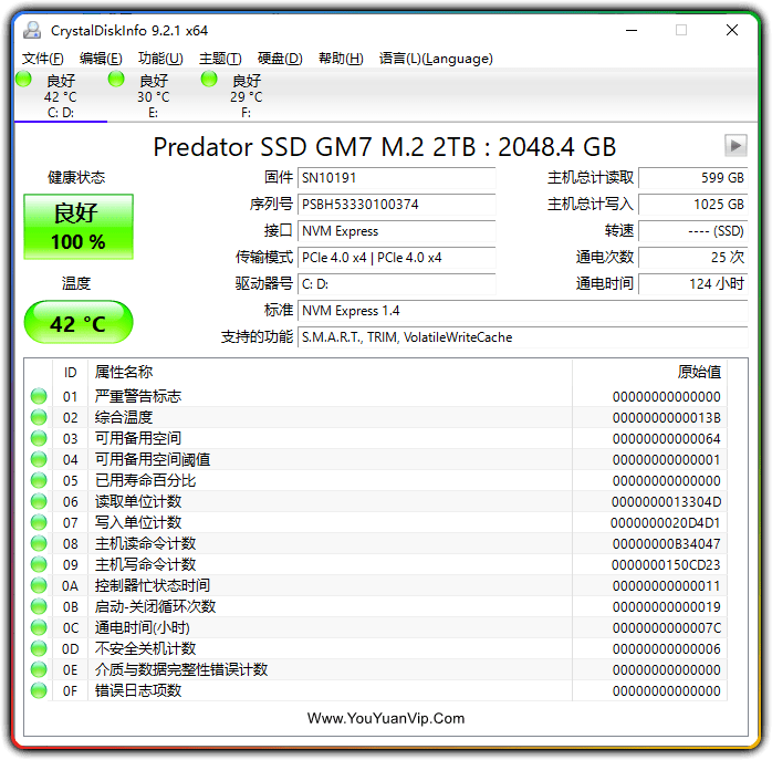 CrystalDiskInfo 硬盘状态检测工具 v9.2.1 绿色版 - 优源网-优源网