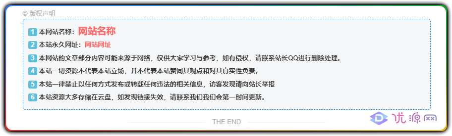 WordPress教程-文章添加版权声明 - 优源网-优源网