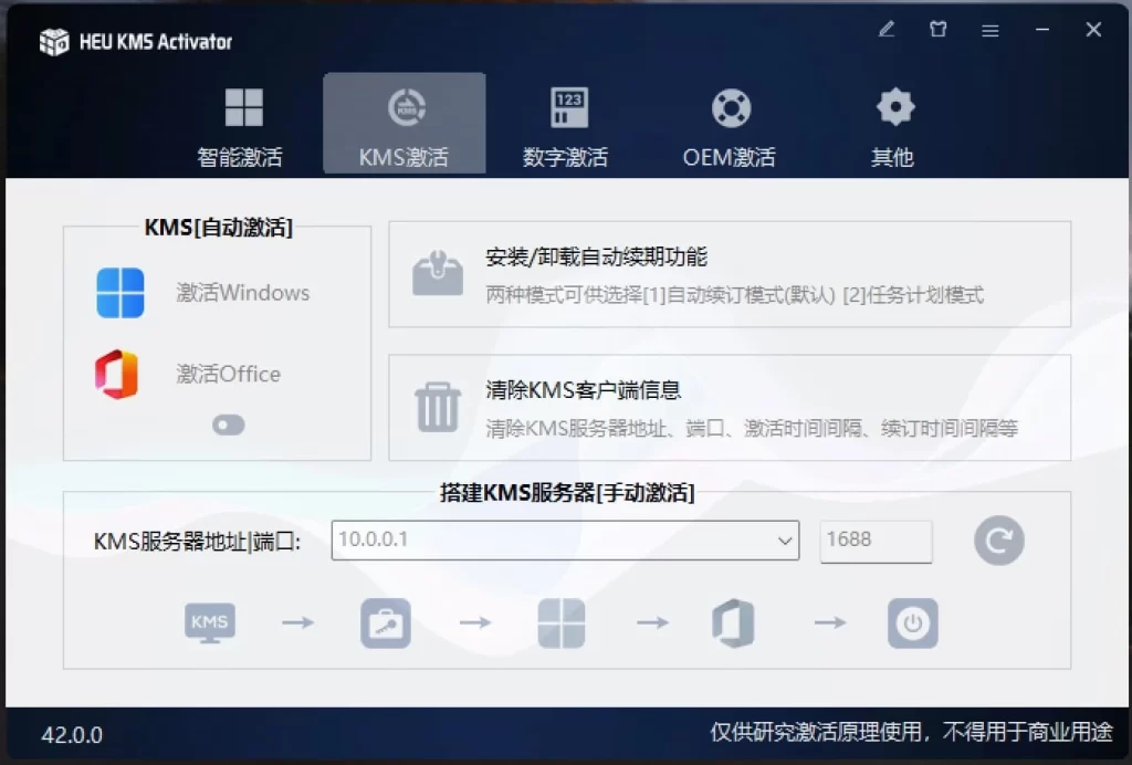 Windows/Office HEU KMS Activator v42.0.1激活工具 - 优源网-优源网