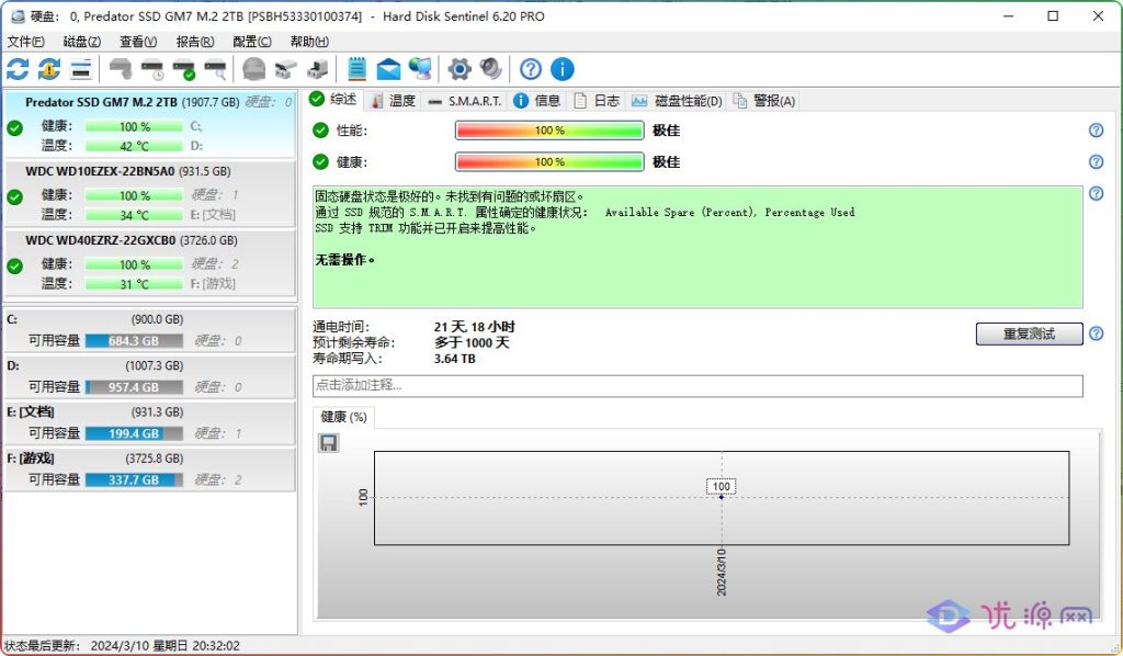 Hard Disk Sentinel Pro V6.20.0.0 硬盘哨兵便携版 - 优源网-优源网